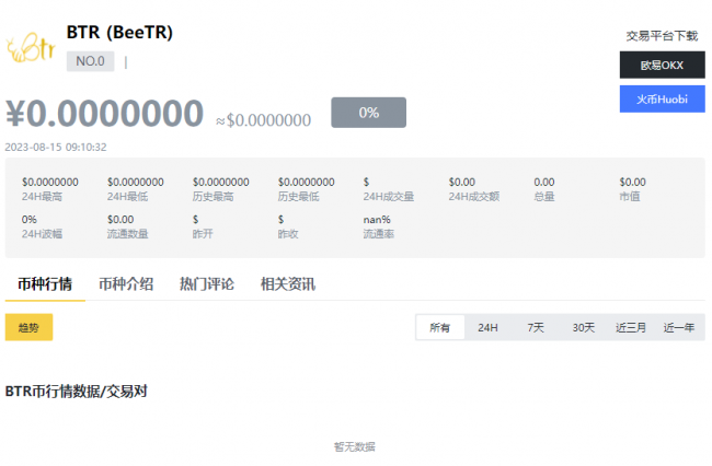 微交易BTR币今日价格实时数据分享！BTR币最新消息市场行情动态数据分享！