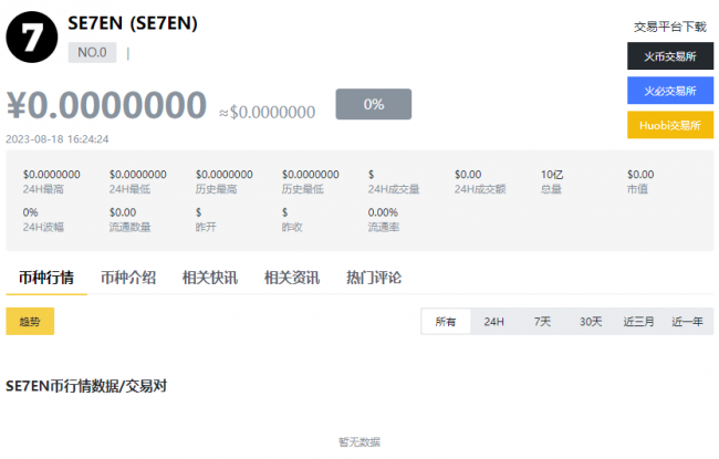 微交易SE7EN币今日实时价格数据分享！SE7EN币最新市场行情动态内容全新分享！