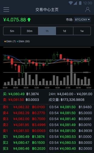币赢交易所app截图