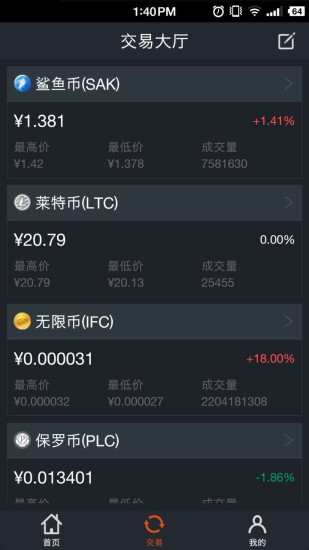 聚币交易所app官网下载截图