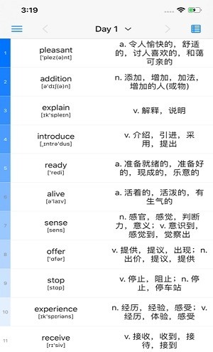 listappͼ
