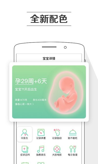 appPregnancy Trackerͼ