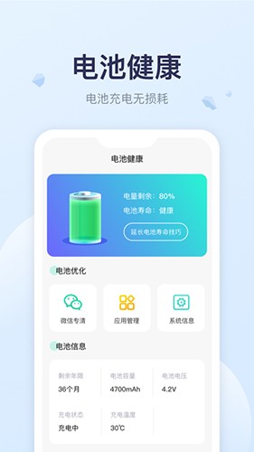 appͼ