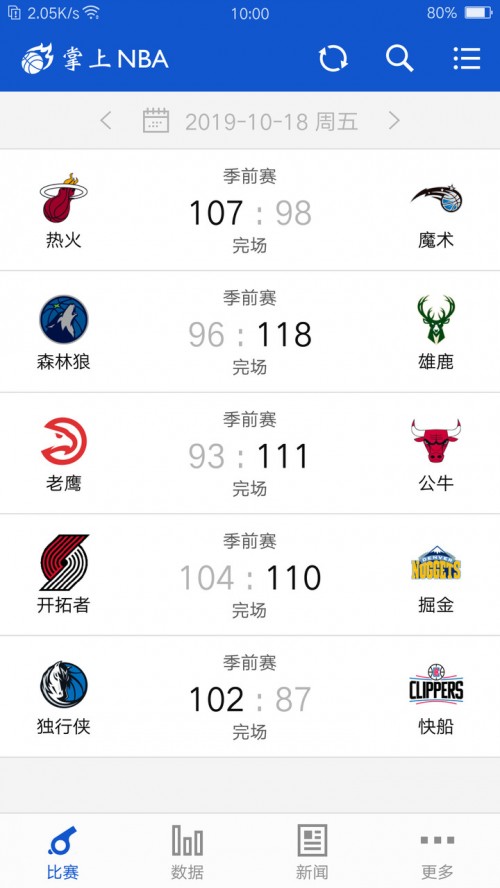 NBA app°ؽͼ