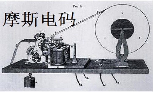 Ħ˹:Morse Code  3.61 appͼ