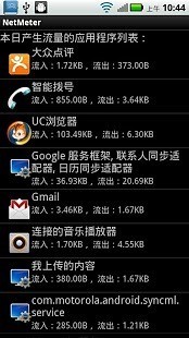 ⣨NetMeterappͼ