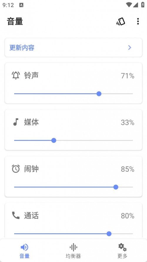 °棨Volume Manͼ