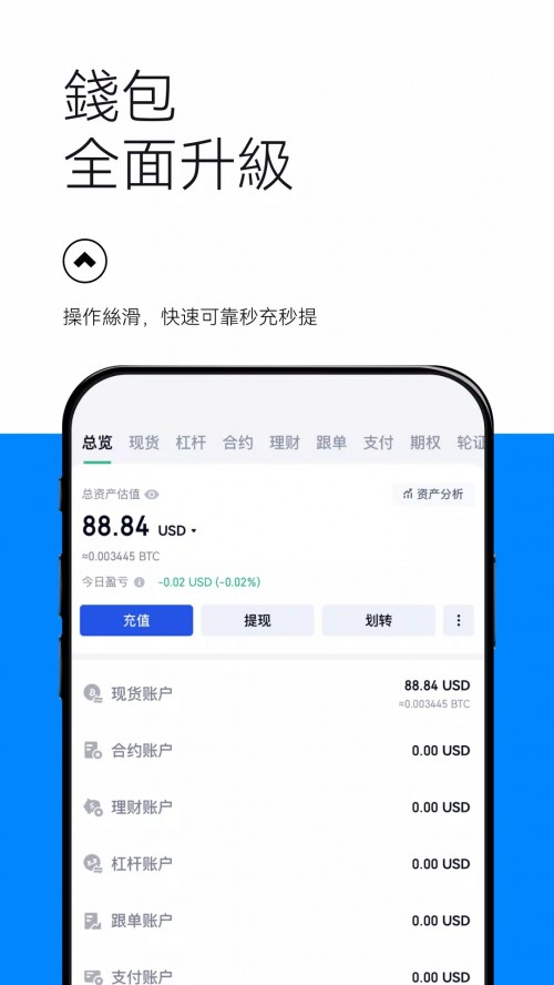 Gate.io֥鿪°汾ؽͼ