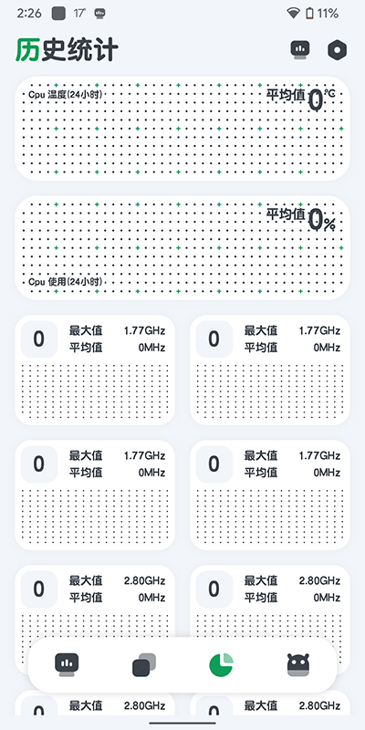 CPU appͼ