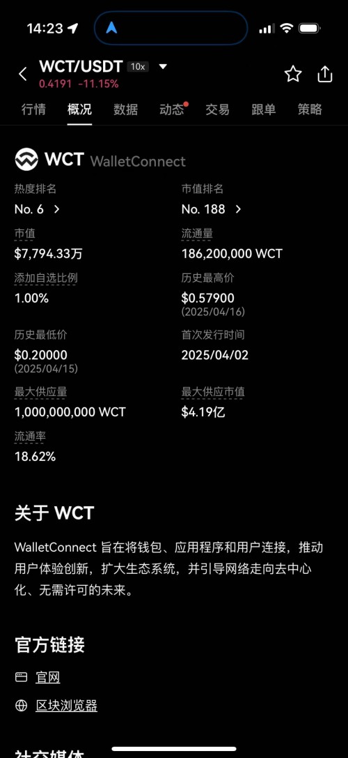 wtcҹappؽͼ