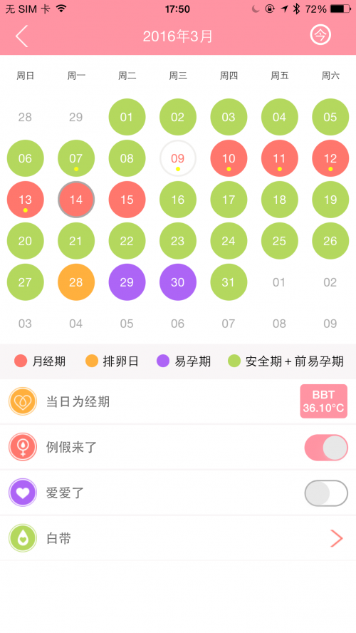 ппƽ̨appͼ