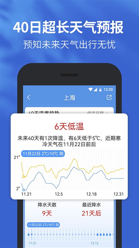 2024°appͼ