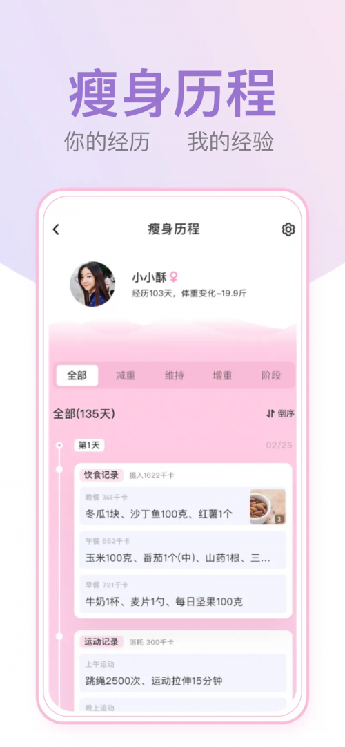 СAPP°ؽͼ