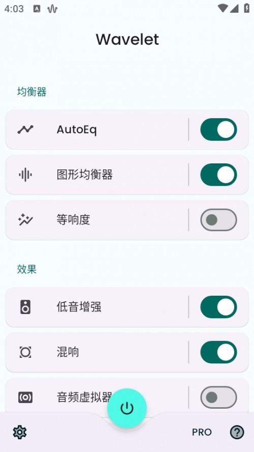 Wavelet רҵ氲׿ؽͼ