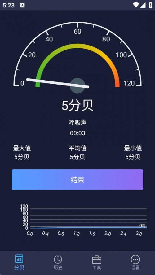 ֱAPPذ׿2025Sound Meterͼ