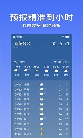 vivoappٷؽͼ