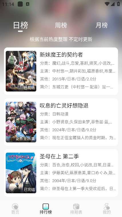 ԪɶԶappͼ