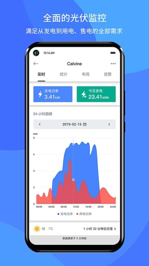 Сǵ簲׿Ѱappͼ