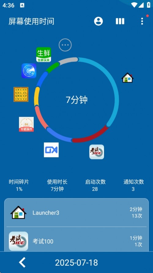 ĻʹʱAPPذװApp Usageͼ