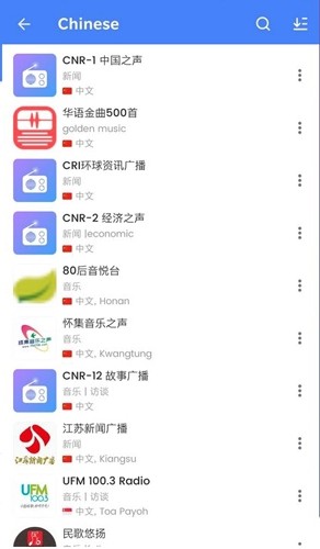 my radioİappؽͼ