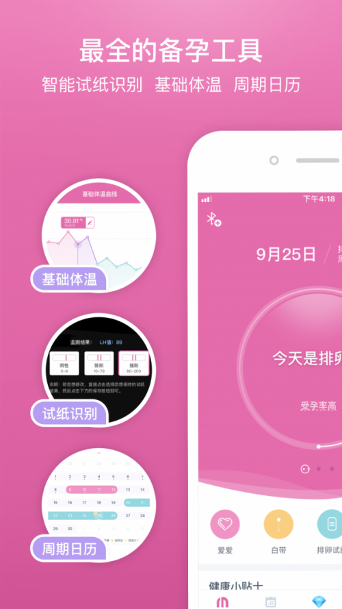 Femometer appͼ