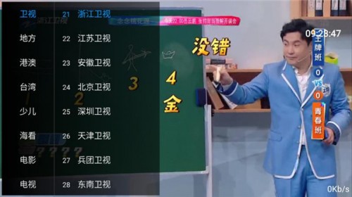 èӰȨ棨èTVappͼ