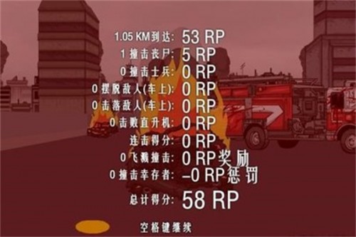 死亡之路2手机版下载中文截图