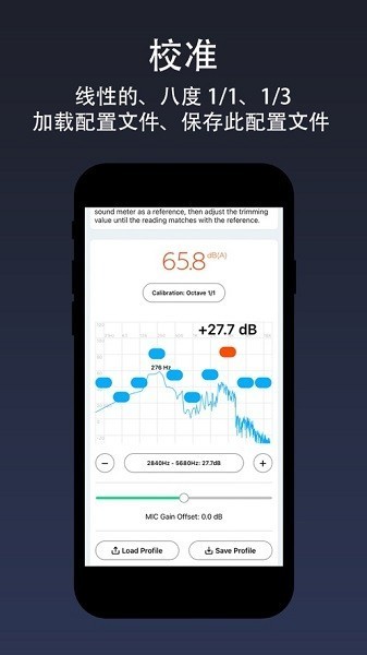 decibelx appؽͼ