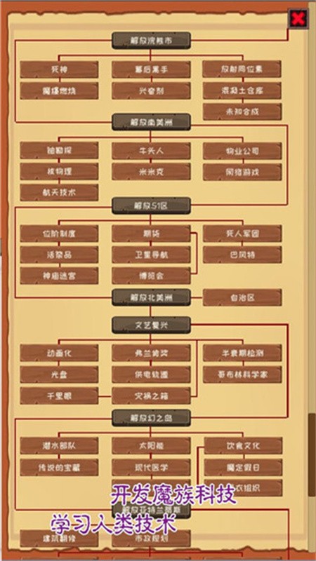 ħ���������İ���Ϸ���ؽ�ͼ