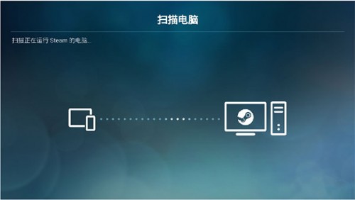 Steam LinksteamAPPİͼ